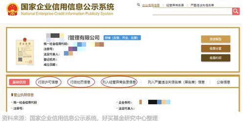 真私募與假私募 四步辨真?zhèn)危硇赃x擇檔案服務(wù)外包