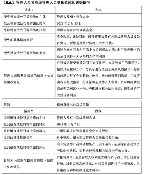 九泰基金收縮前線 APP下線、服務號更迭，年內23只產品僅1只盈利